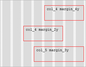 Demonstration image of margin width